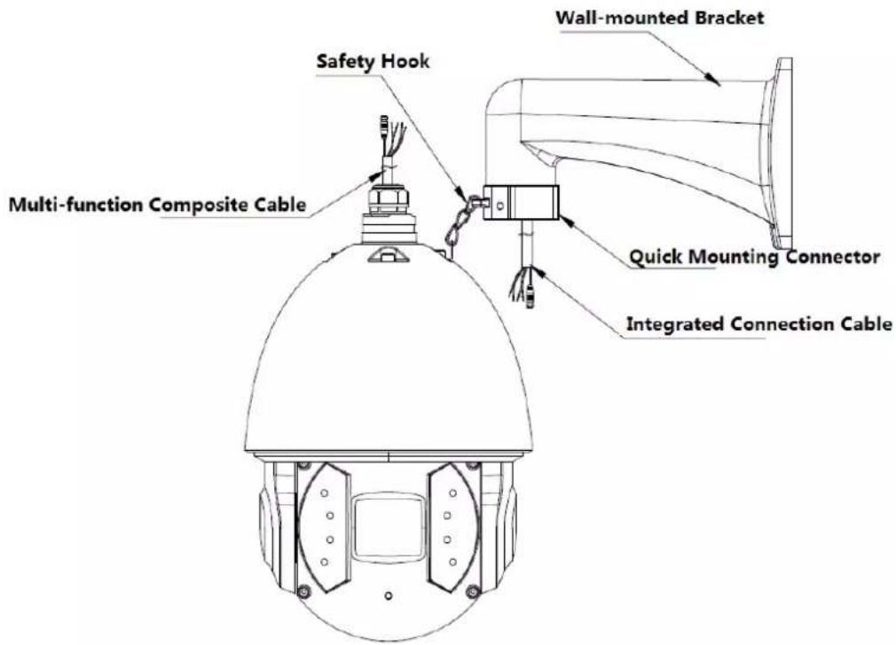 Dahua Technology 6AL445XANR - Cable Connection - 2