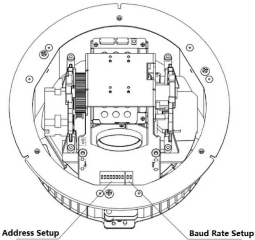 Dahua Technology 52C432XANR - HDCVI Speed Dome - 1