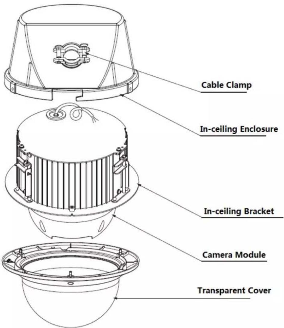 Dahua Technology 52C432XANR - Mounting Component and Dimension - 1