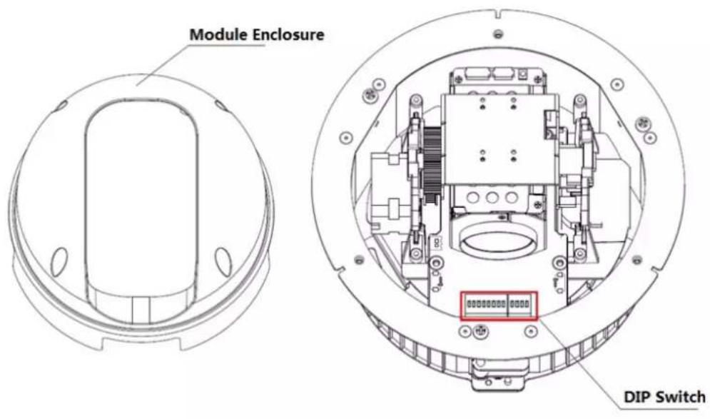 Dahua Technology 52C432XANR - DIP Switch Location and Function - 1