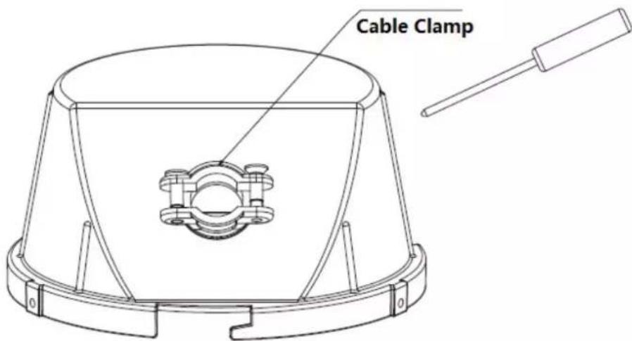 Dahua Technology 52C432XANR - Step 2 - 1