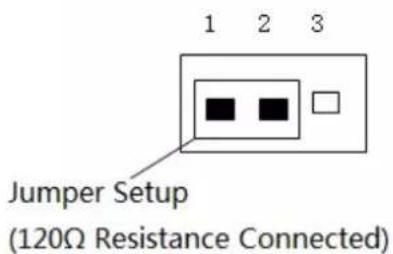 Dahua Technology 52C432XANR - Terminal Matching Resistance Setup - 2