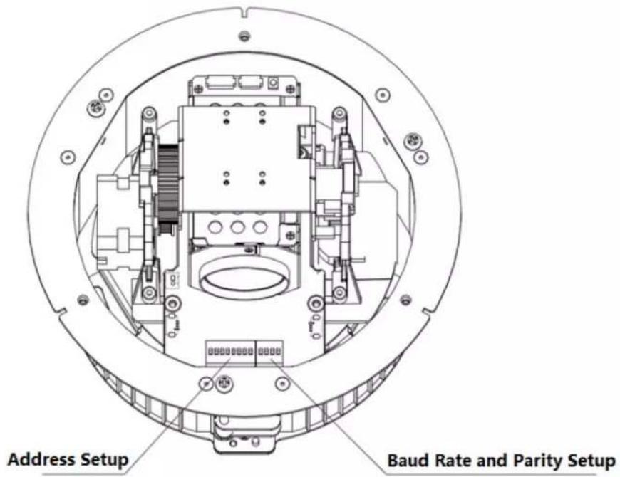 Dahua Technology 52C432XANR - Analog Speed Dome - 1