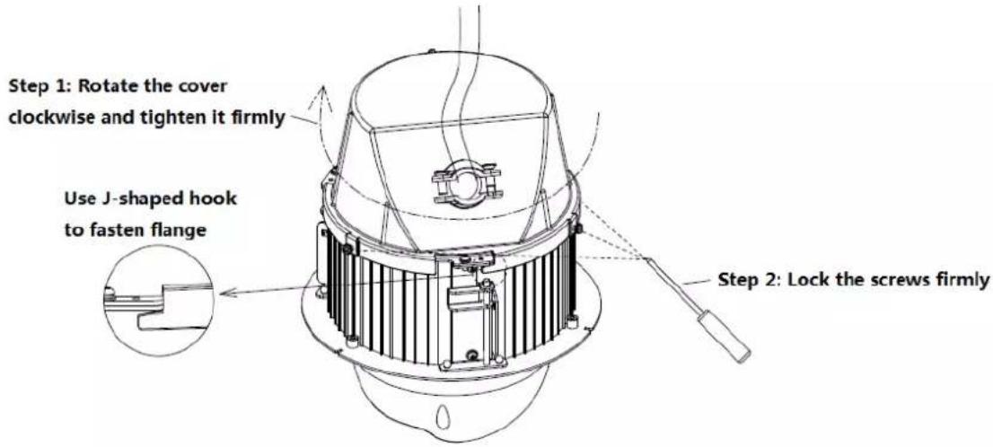 Dahua Technology 52C432XANR - Step 5 - 1