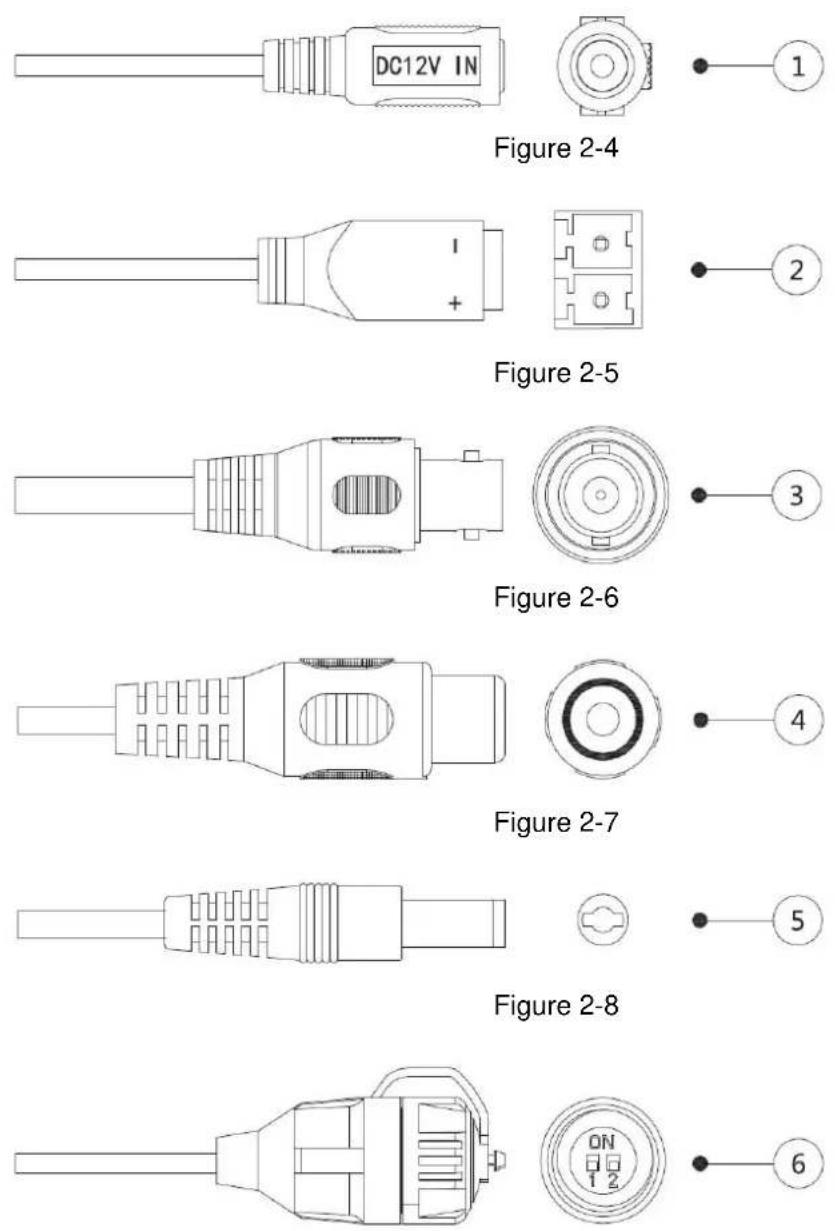 Dahua Technology A42BJAZ - Cable - 1