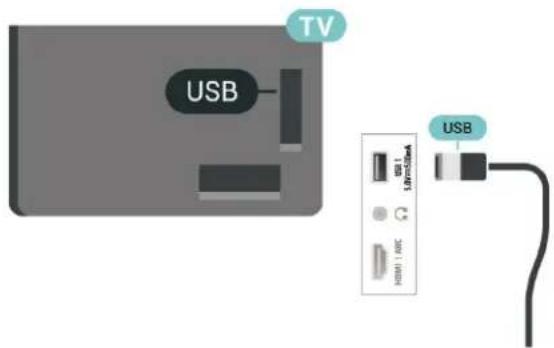 PHILIPS 75PUG7906 - Installation - 1