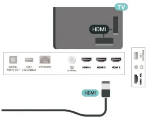 PHILIPS 75PUG7906 - HDMI - 1