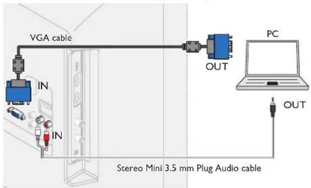 PHILIPS 32PFL4509C - VGA Connection - 1