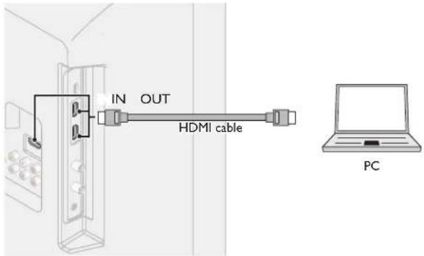 PHILIPS 32PFL4509C - HDMI Connection - 1