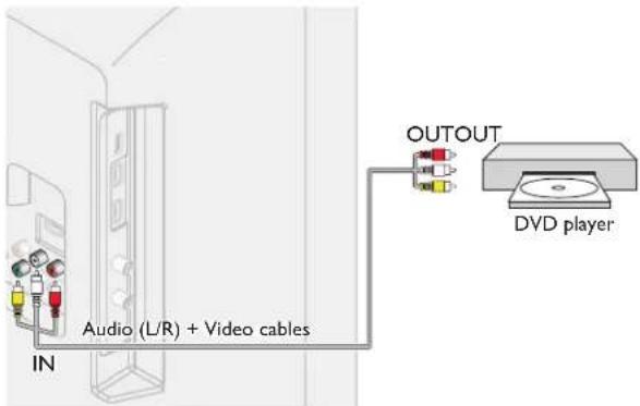 PHILIPS 32PFL4509C - Composite Analog Video Connection - 1