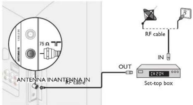PHILIPS 32PFL4509C - If connecting Set-top Box through an RF cable - 1