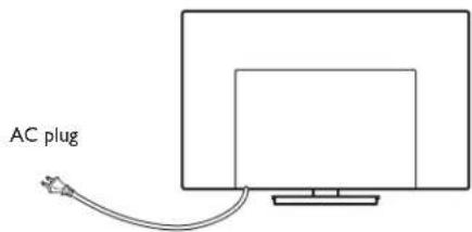 PHILIPS 32PFL4509C - Regulatory notices - 1