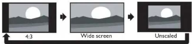 PHILIPS 32PFL4509C - Changing Picture Format - 4