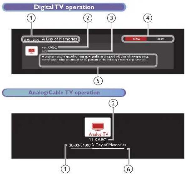 PHILIPS 32PFL4509C - TV screen information - 2