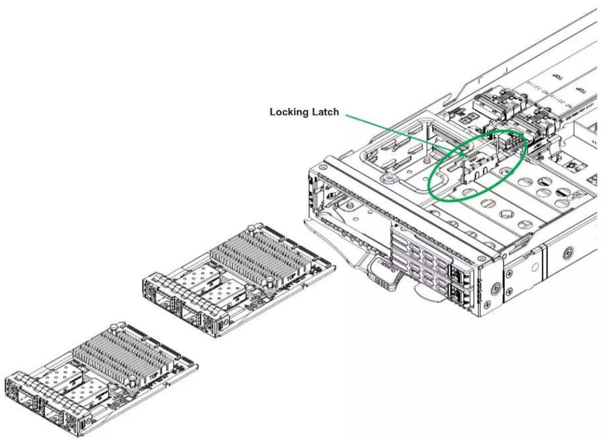 Supermicro SuperBlade SBA-4114S-C2N - Installing an AIOM - 1