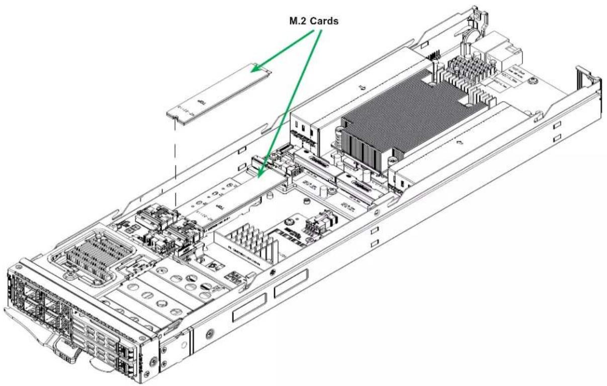 Supermicro SuperBlade SBA-4114S-C2N - M.2 Solid State Drives - 1