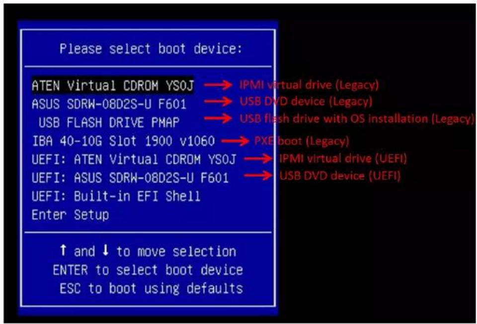 Supermicro SuperBlade SBA-4114S-C2N - Installing the OS - 1