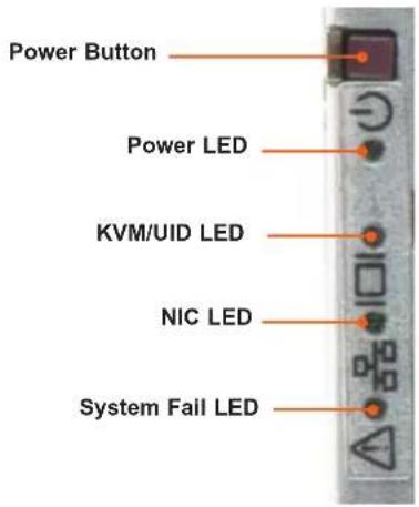 Supermicro SuperBlade SBA-4114S-C2N - Drive Carrier Indicators - 1