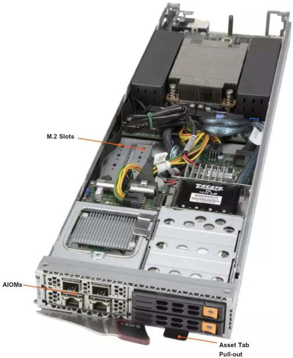 Supermicro SuperBlade SBA-4114S-C2N - Top View - 2