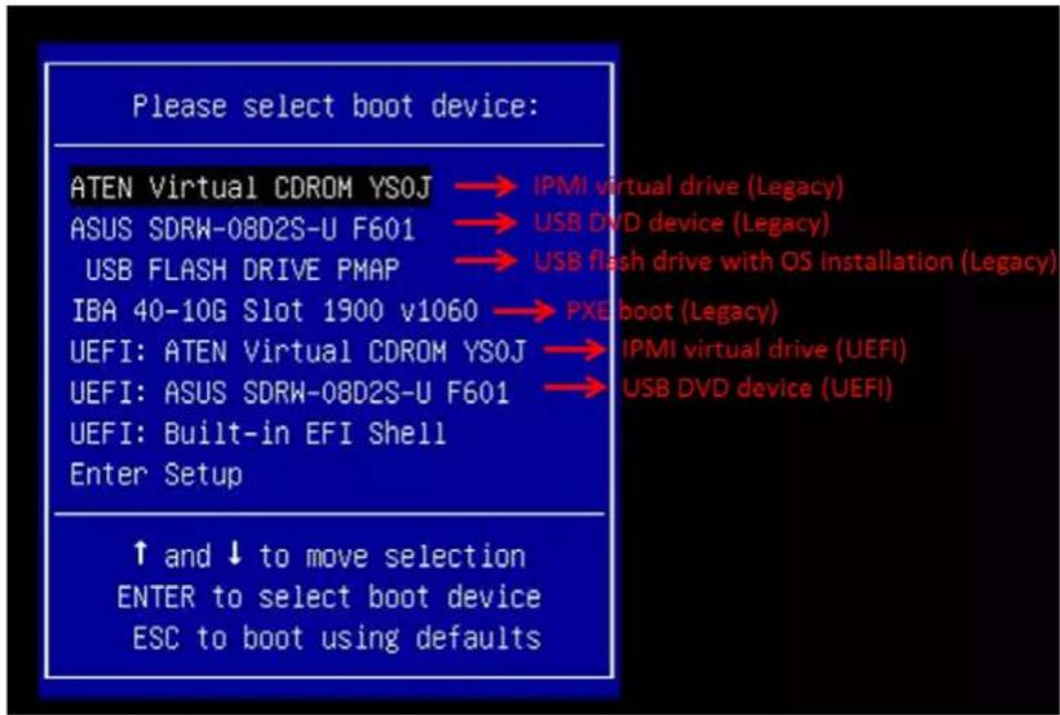 Supermicro SuperServer SYS-211GT-HNTR - Installing the OS - 1
