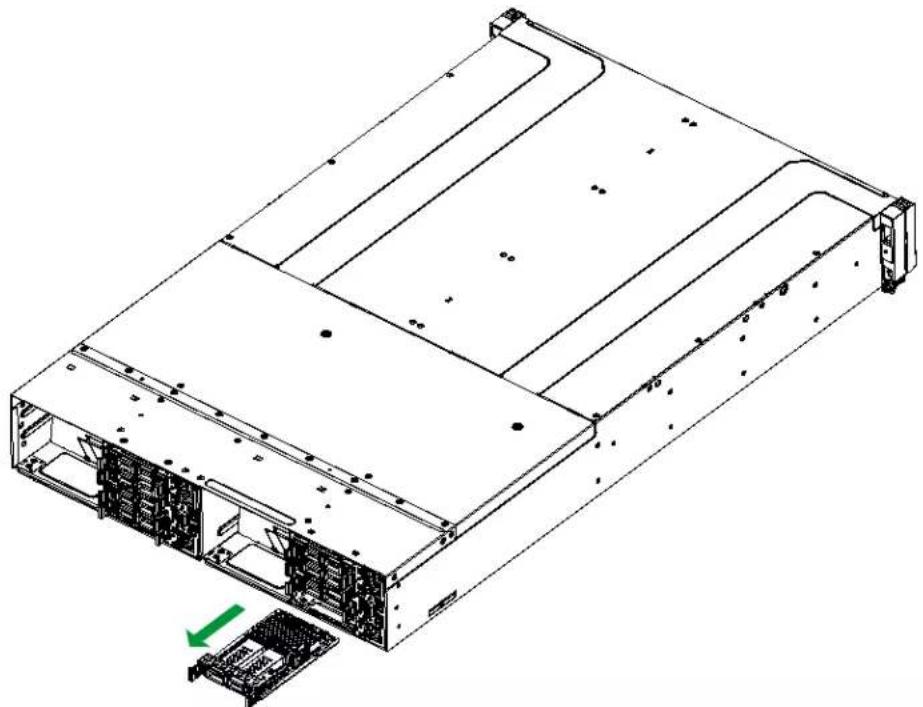 Supermicro SuperServer SYS-211GT-HNTR - Removing the AIOM Card - 1