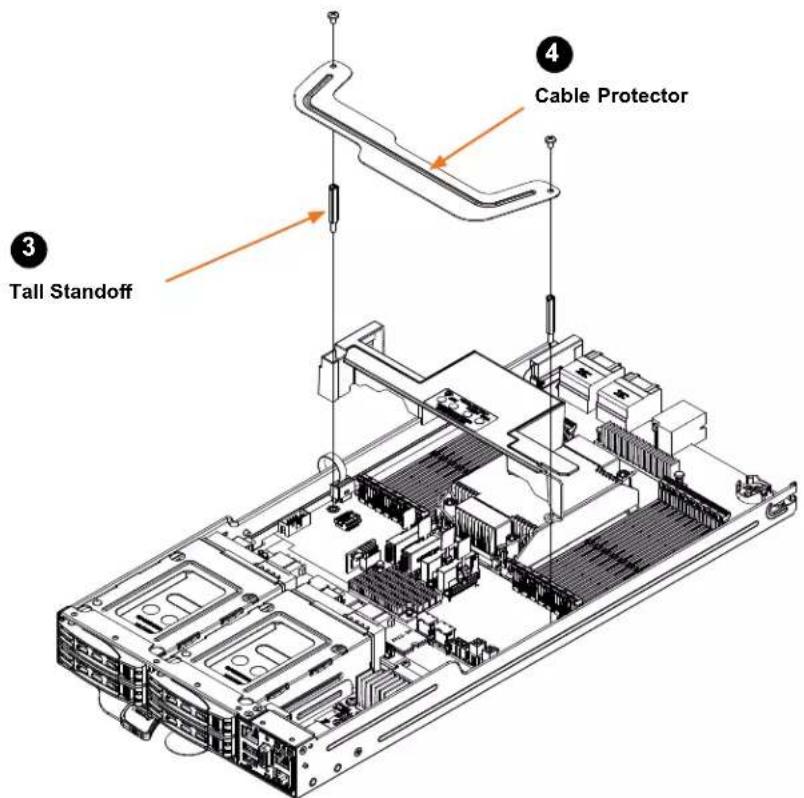 Supermicro SuperServer SYS-211GT-HNTR - Installing the Air Shroud - 1