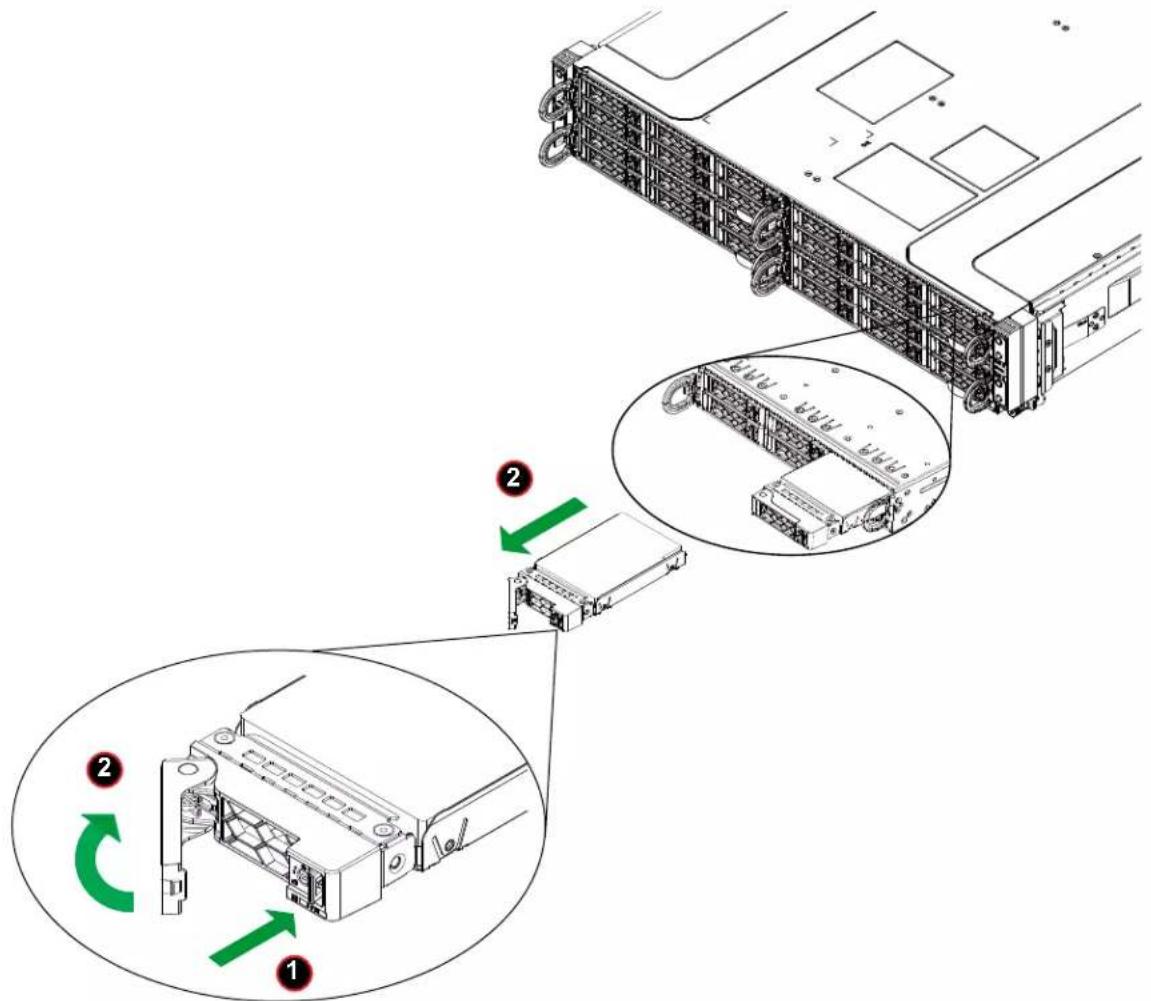 Supermicro SuperServer SYS-211GT-HNTR - Removing a Drive Carrier from the Chassis - 2