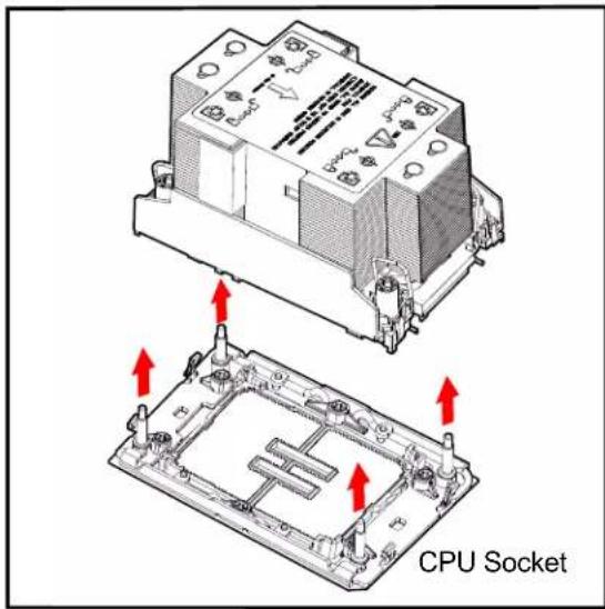Supermicro SuperServer SYS-211GT-HNTR - Removing the Processor Heatsink Module - 3