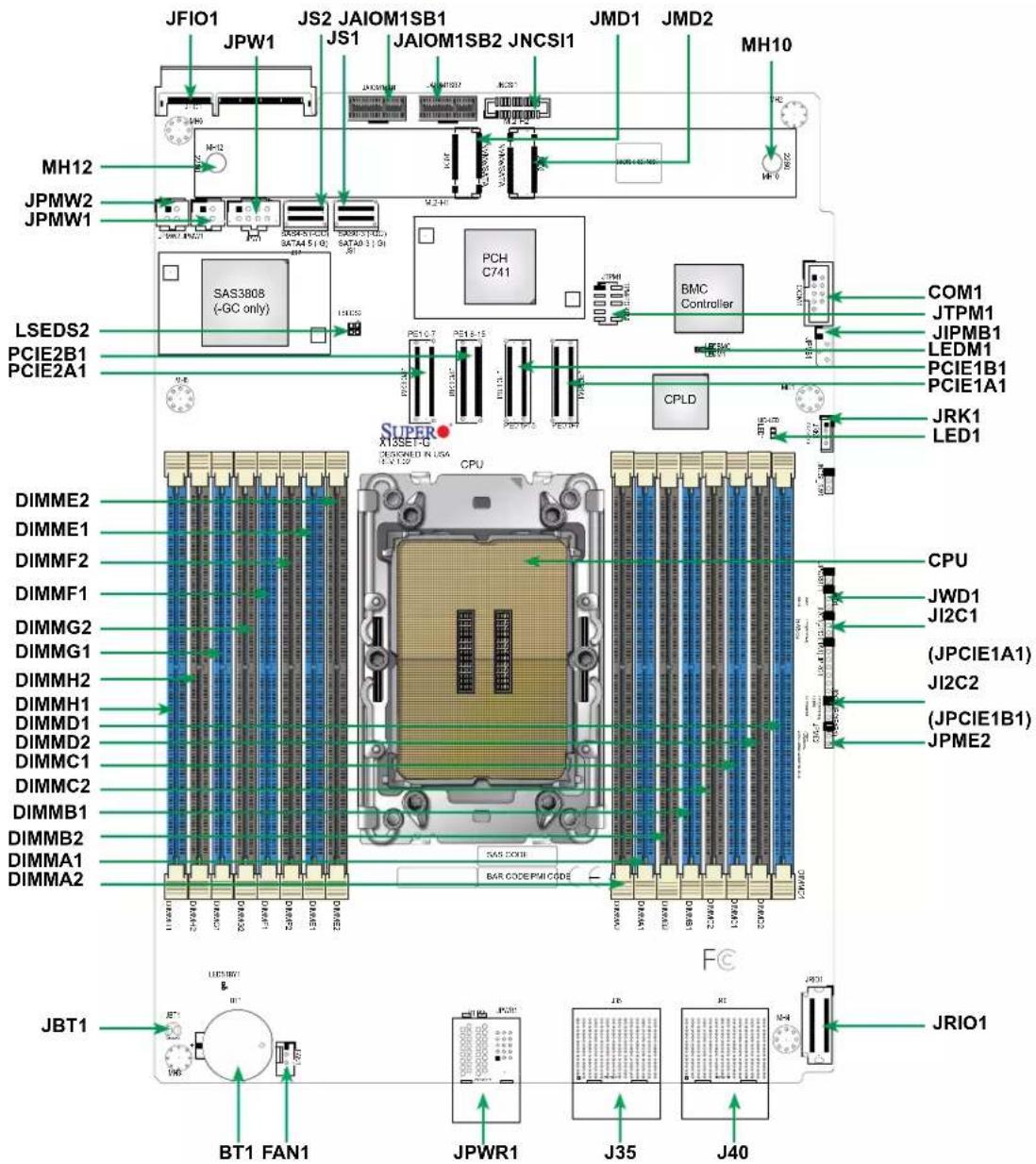 Supermicro SuperServer SYS-211GT-HNTR - Motherboard Layout - 1