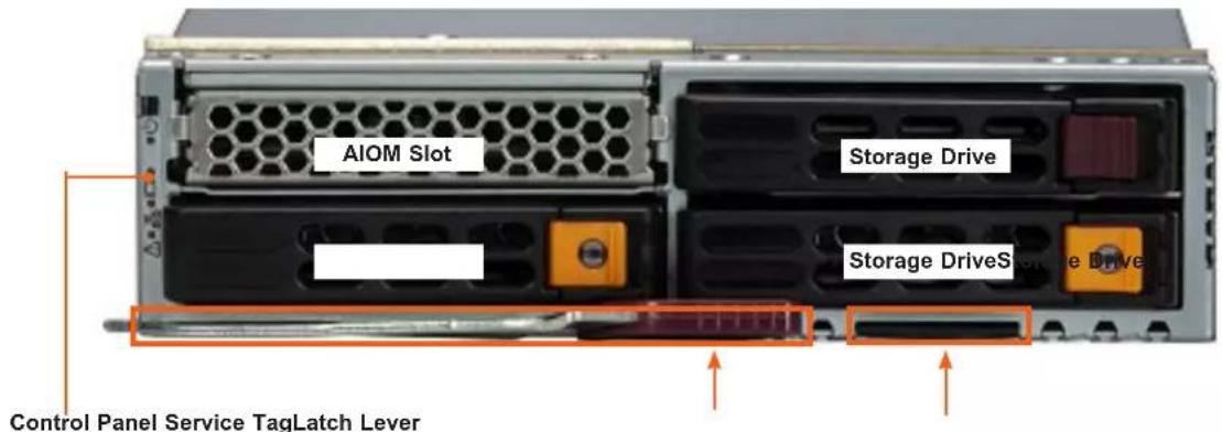 Supermicro SuperBlade SBI-421E-5T3N - System Features - 1