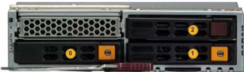 Supermicro SuperBlade SBI-421E-5T3N - Installing Drives - 1