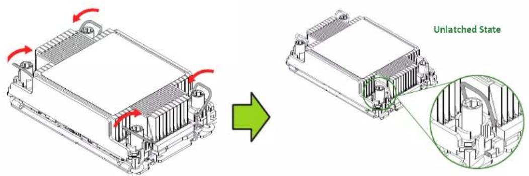Supermicro SuperBlade SBI-421E-5T3N - Removing the PHM - 2