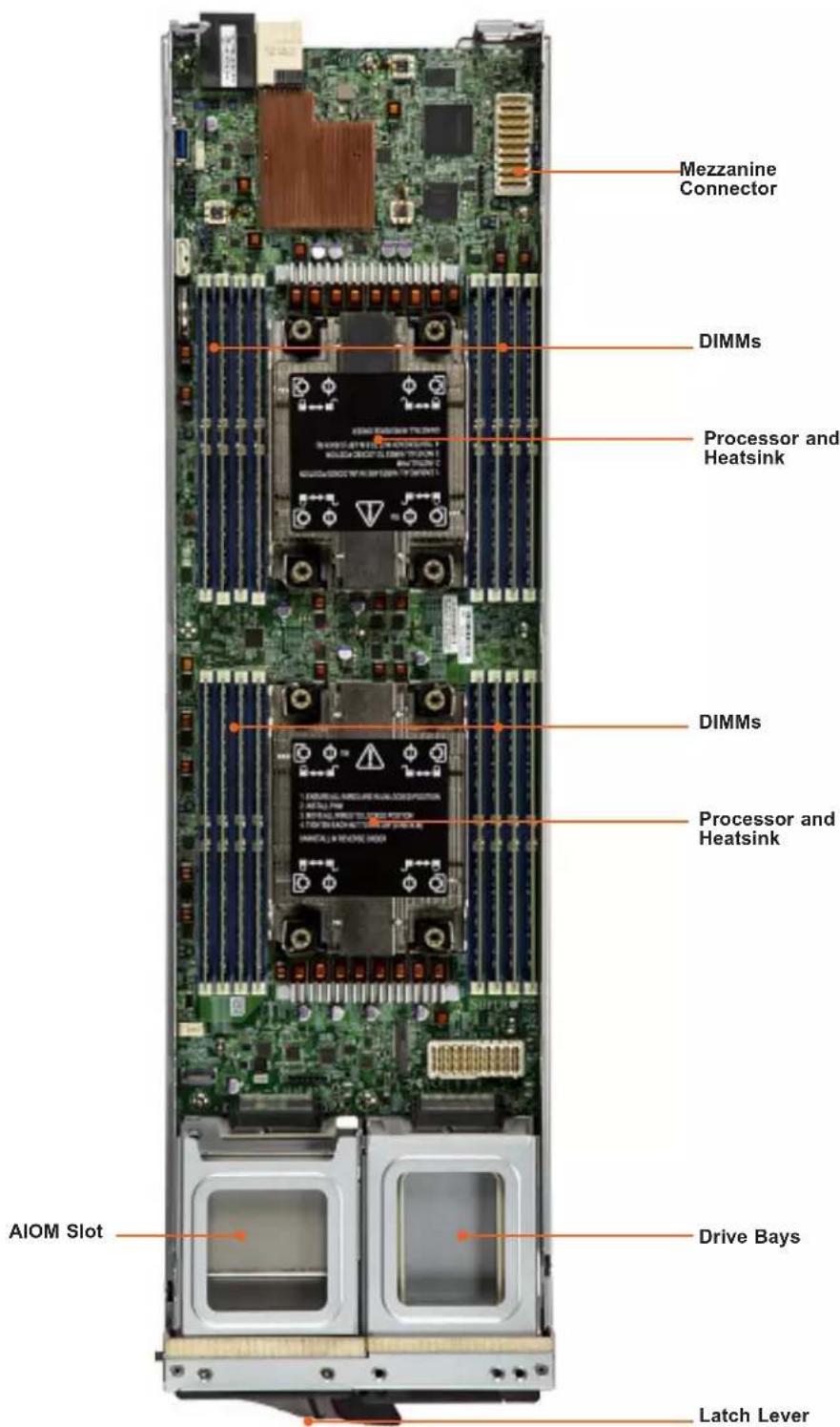 Supermicro SuperBlade SBI-421E-5T3N - Top view - 1