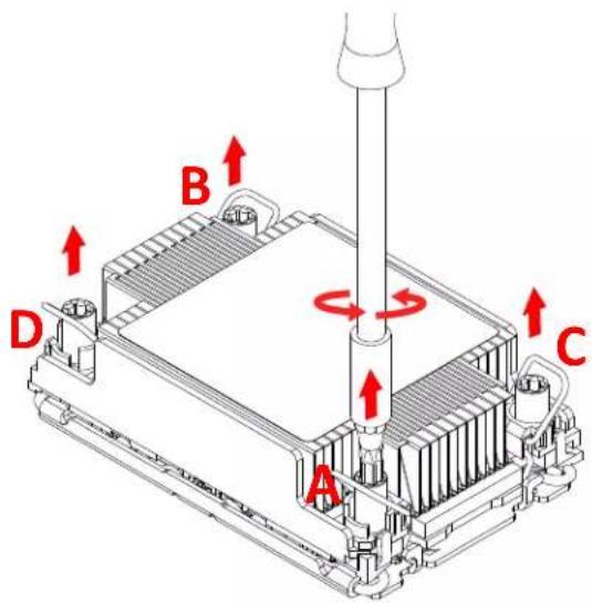Supermicro SuperBlade SBI-421E-5T3N - Removing the PHM - 1