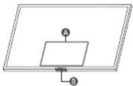 SAMSUNG QE75QN85AAU - Использование руководства ТВ-контроллер - 1