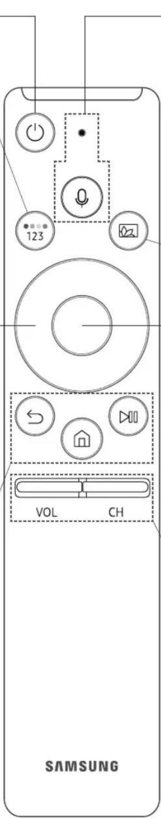 SAMSUNG QA65Q6FNAG - (Smart Hub) - 1