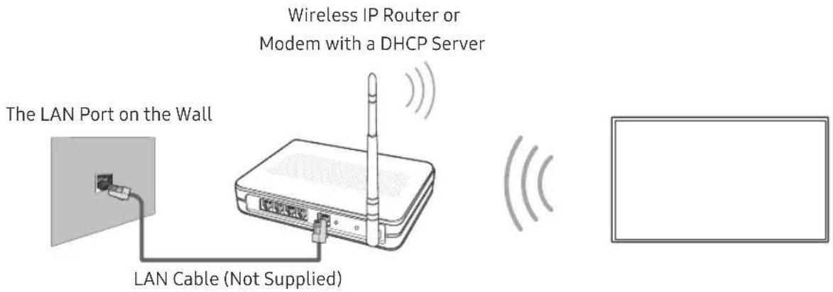 SAMSUNG QA65Q6FNAG - Network Connection - Wireless - 1