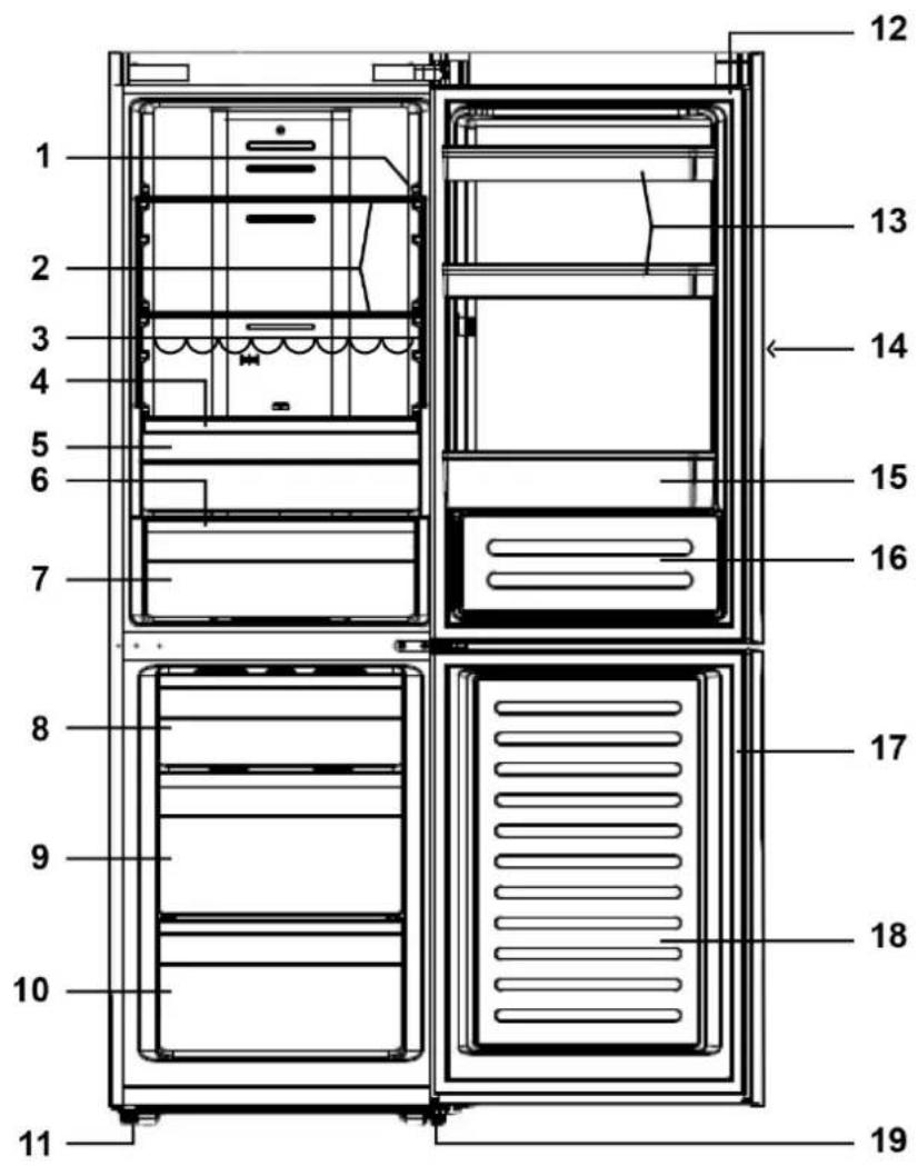 Jocel JC326PV - DESECHAR EL DISPOSITIVO - 2