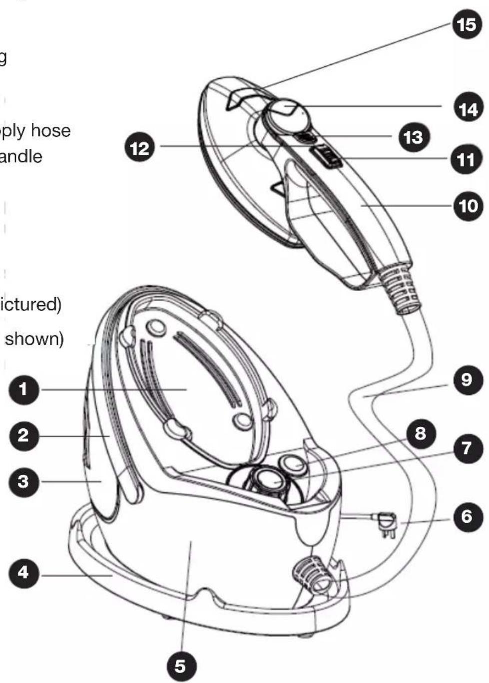 Stirling GS14R-LS - Documentation (not shown) - 1
