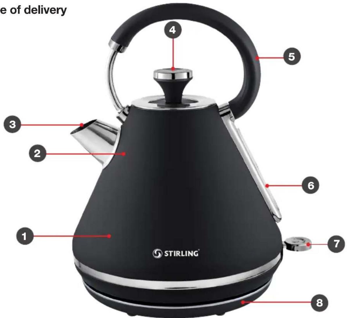 Stirling K17KS - Product Overview - 1