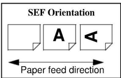 XEROX Document Centre 470 ST - Paper Orientation - 2