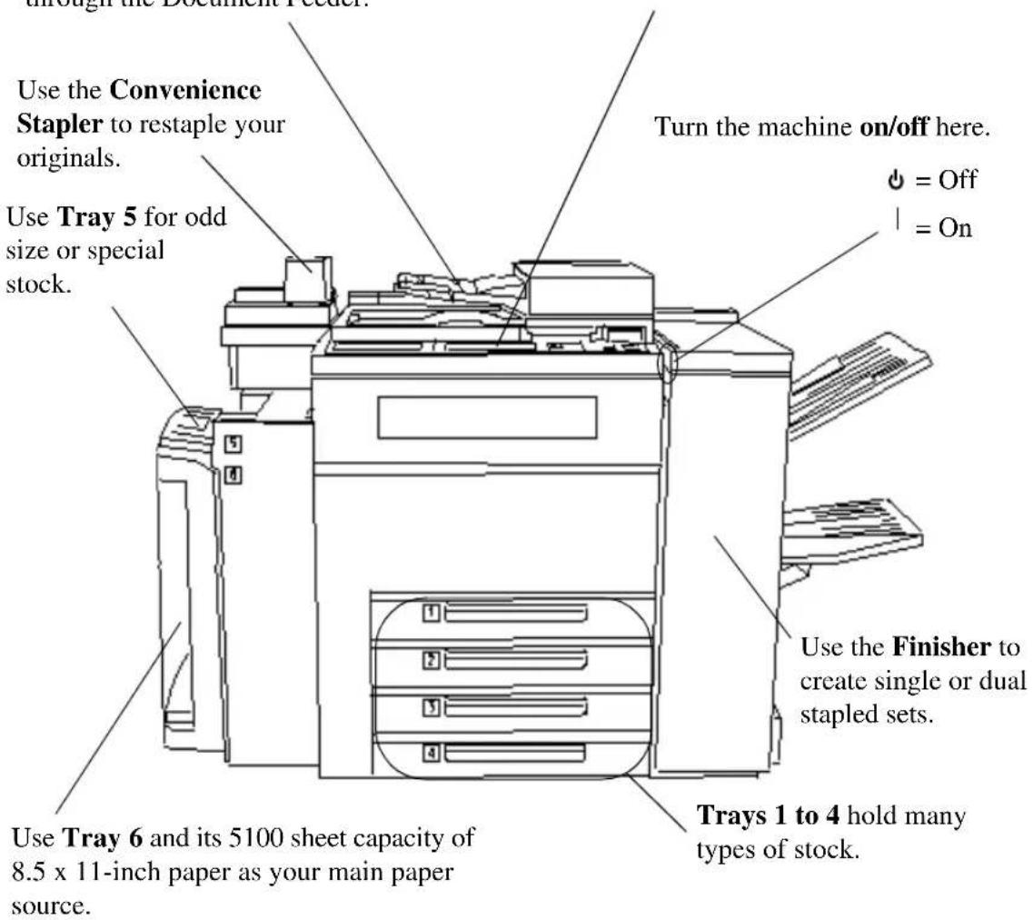XEROX Document Centre 470 ST - Product Overview - 1