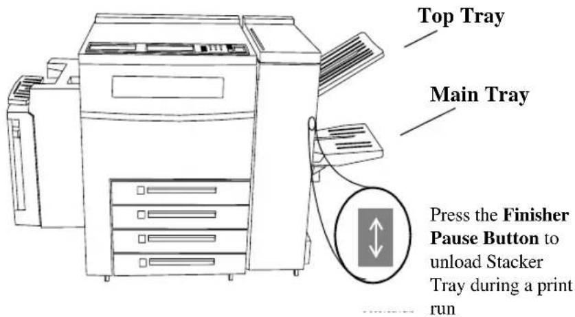 XEROX Document Centre 470 ST - Touch Screen - 3