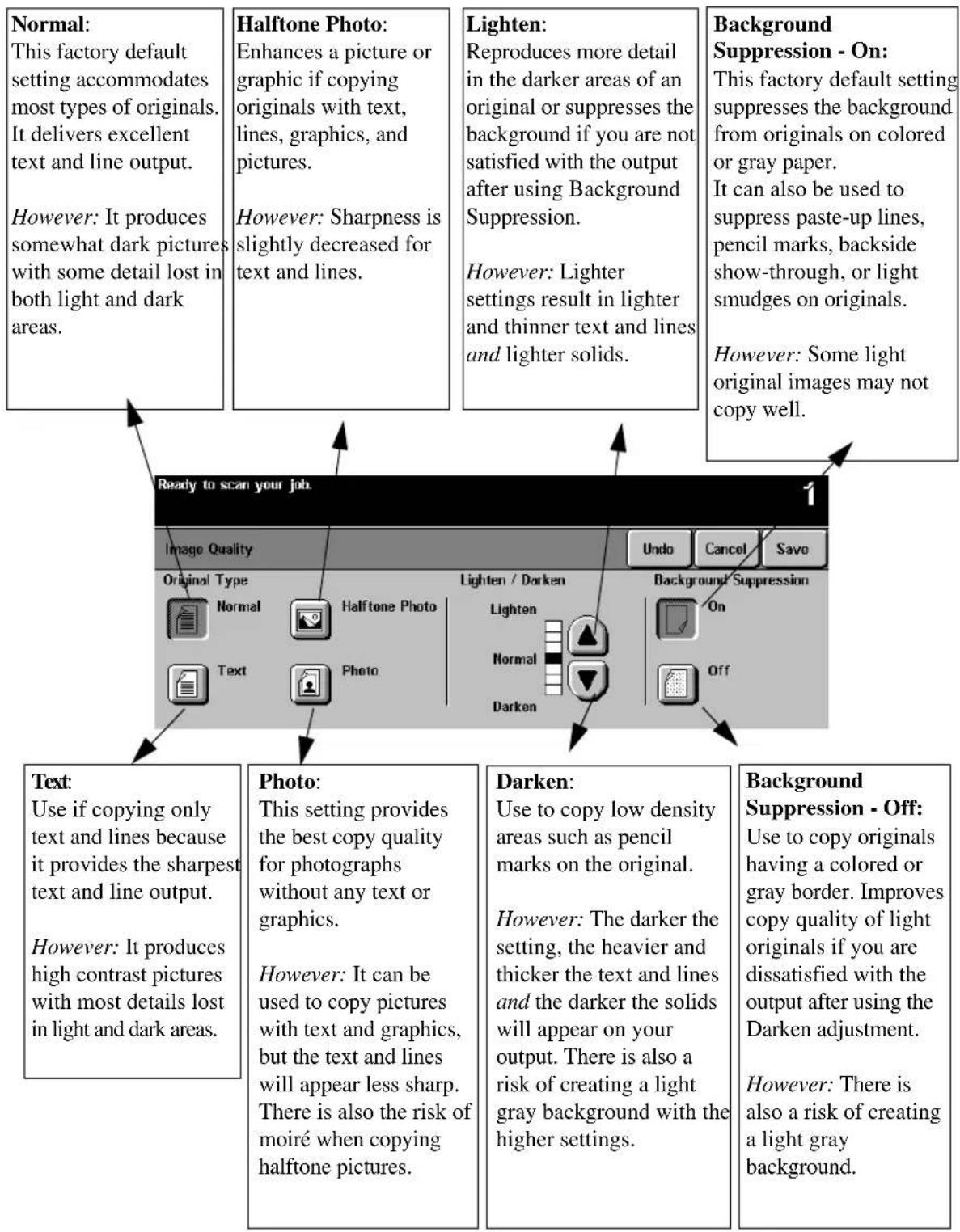 XEROX Document Centre 470 ST - How to use the Image Quality settings - 1