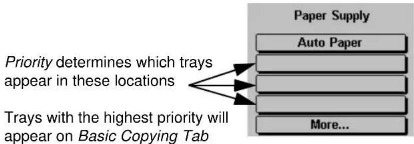 XEROX Document Centre 470 ST - Tray Priority Settings - 1
