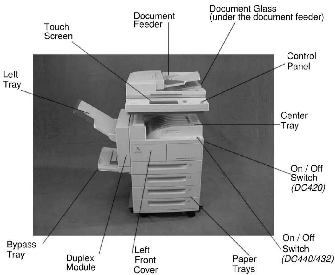 XEROX Document Centre 426 ST - Document Centre 440/432/420 - 1