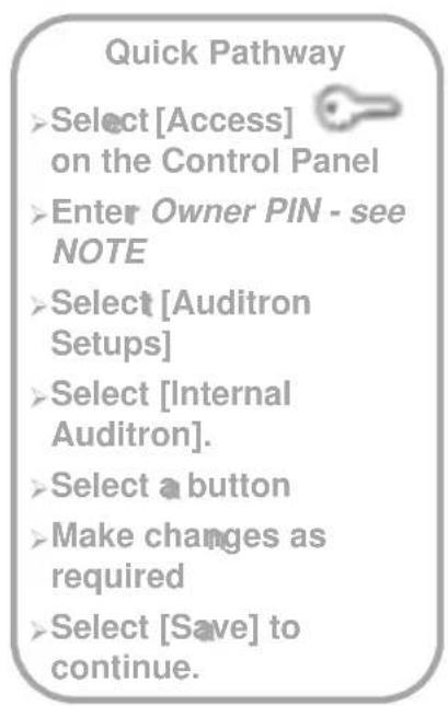 XEROX Document Centre 426 ST - Internal Auditron (DC420) - 1
