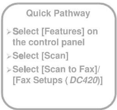 XEROX Document Centre 426 ST - Scan to Fax (DC440/432)/Fax Setups(DC420) - 1