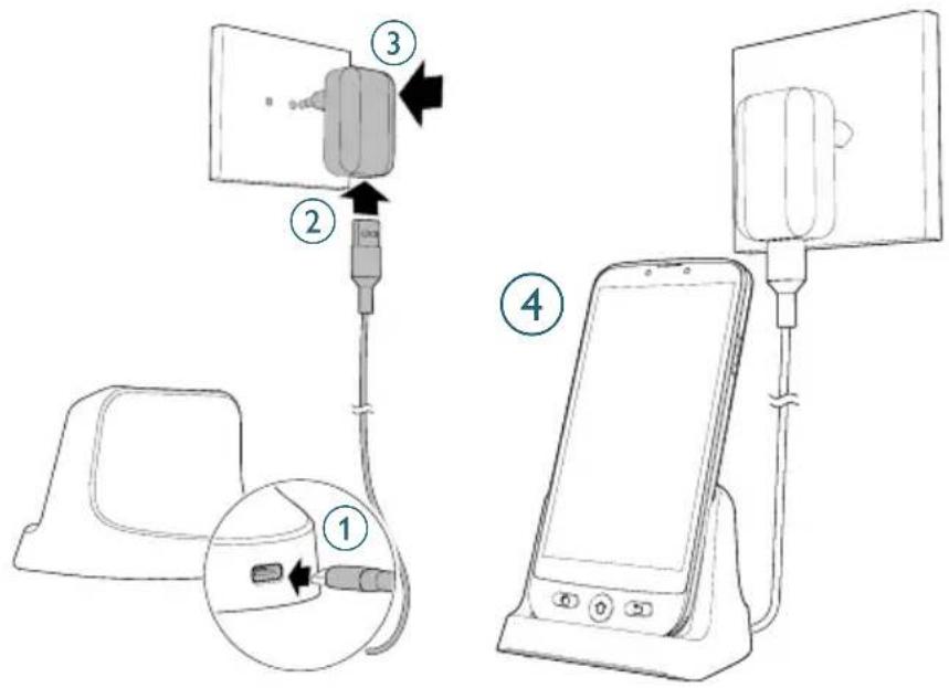 Amplicomms S510-C - A Using charging dock - 1