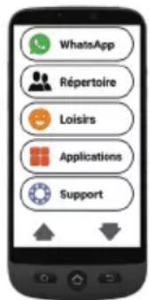 Amplicomms S510-C - Smartphone menu/ interface Overview - 2